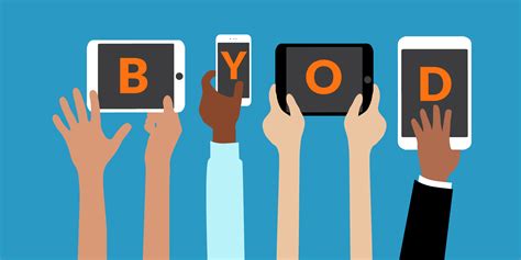 BYOD Help .